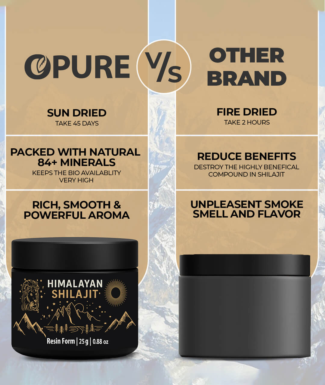 difference Pure Himalayan Shilajit Resin UK