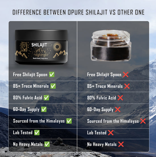 Differences Pure Himalayan Shilajit Resin