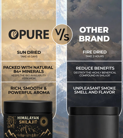 Pure Himalayan Shilajit Resin uk  diffrence our and others