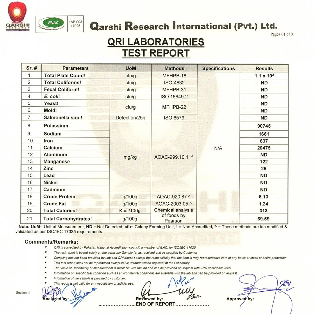 Shilajit uk lab test